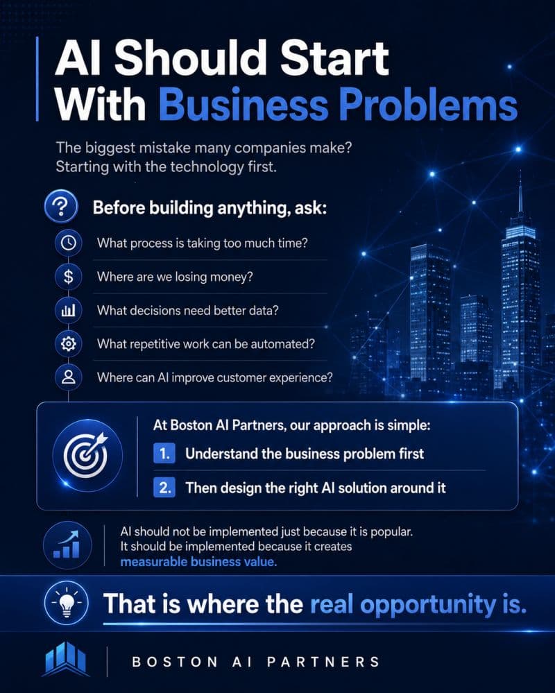 AI Should Start With Business Problems!